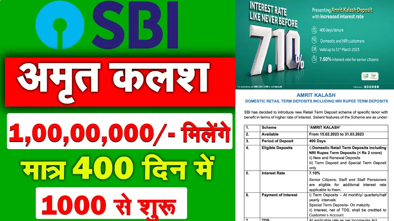 SBI Amrit Kalash FD Scheme