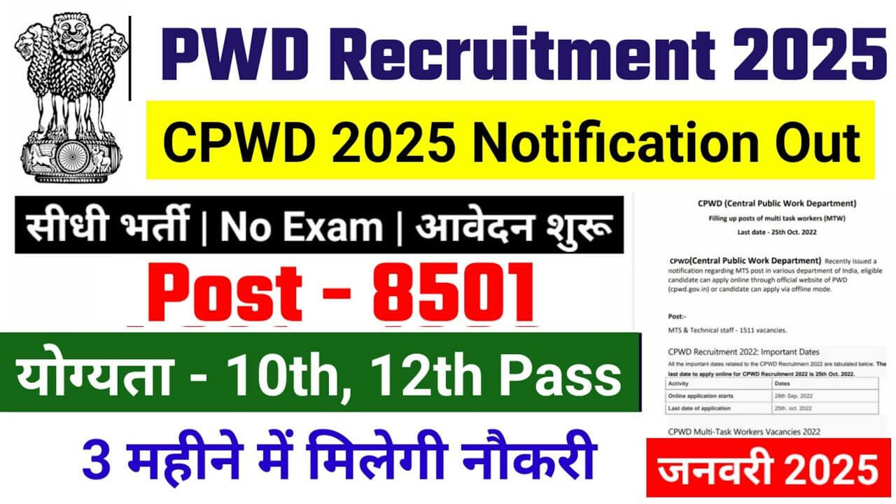 PWD Vacancy 2025