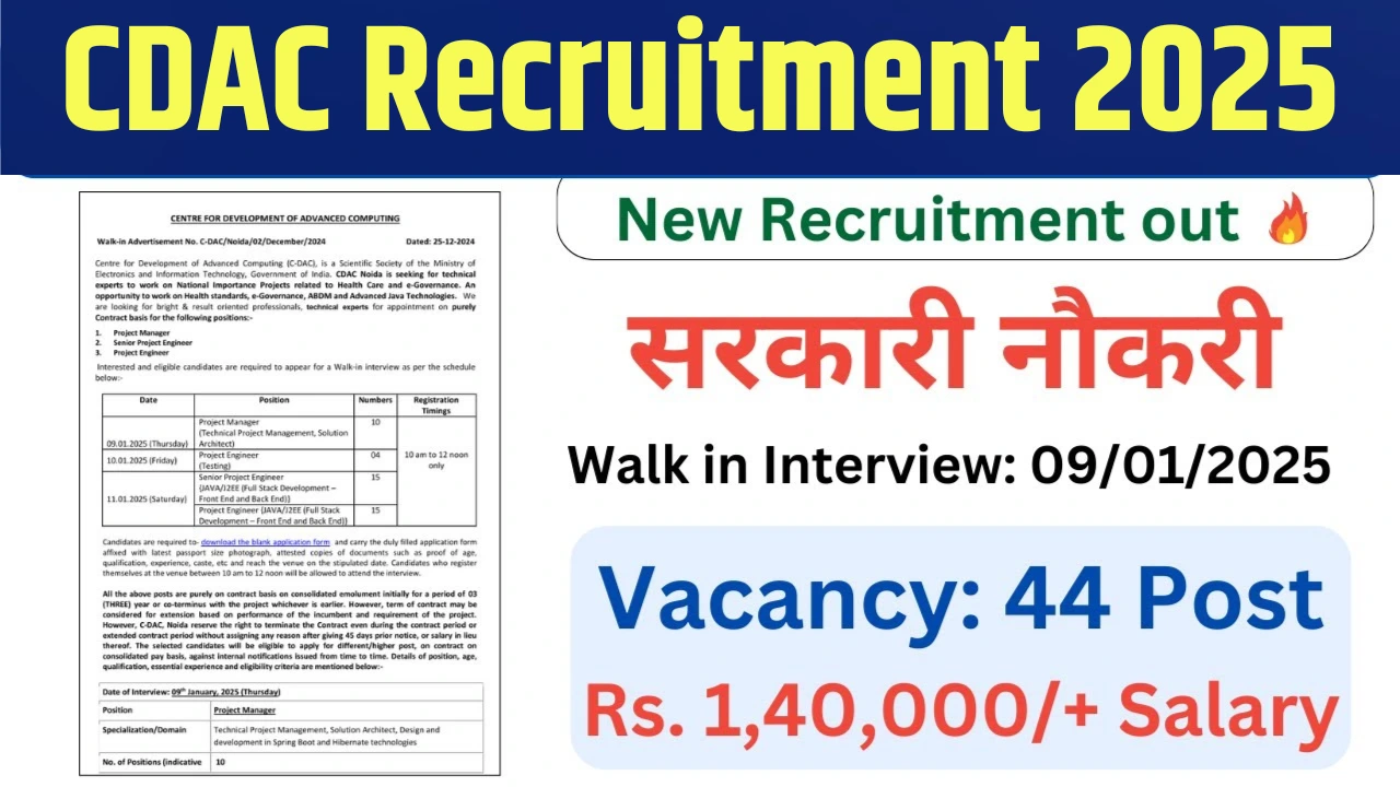 Cdac Recruitment 2025