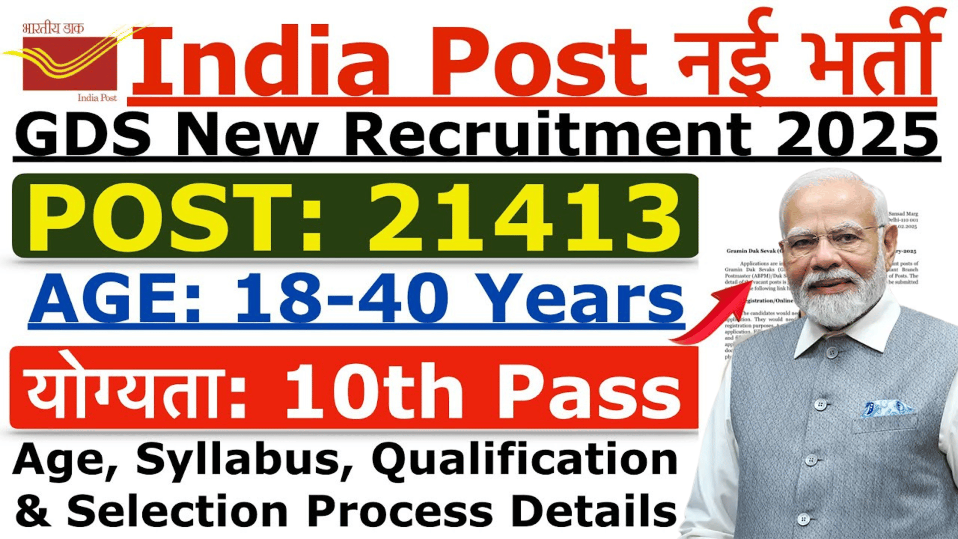 India Post Recruitment 2025