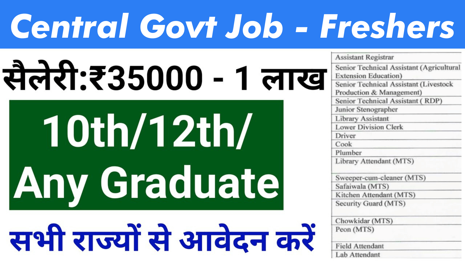 Central Govt Jobs